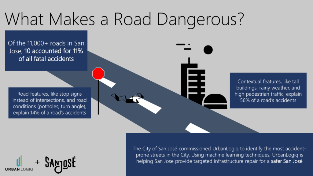 car accident lawyer in san jose california